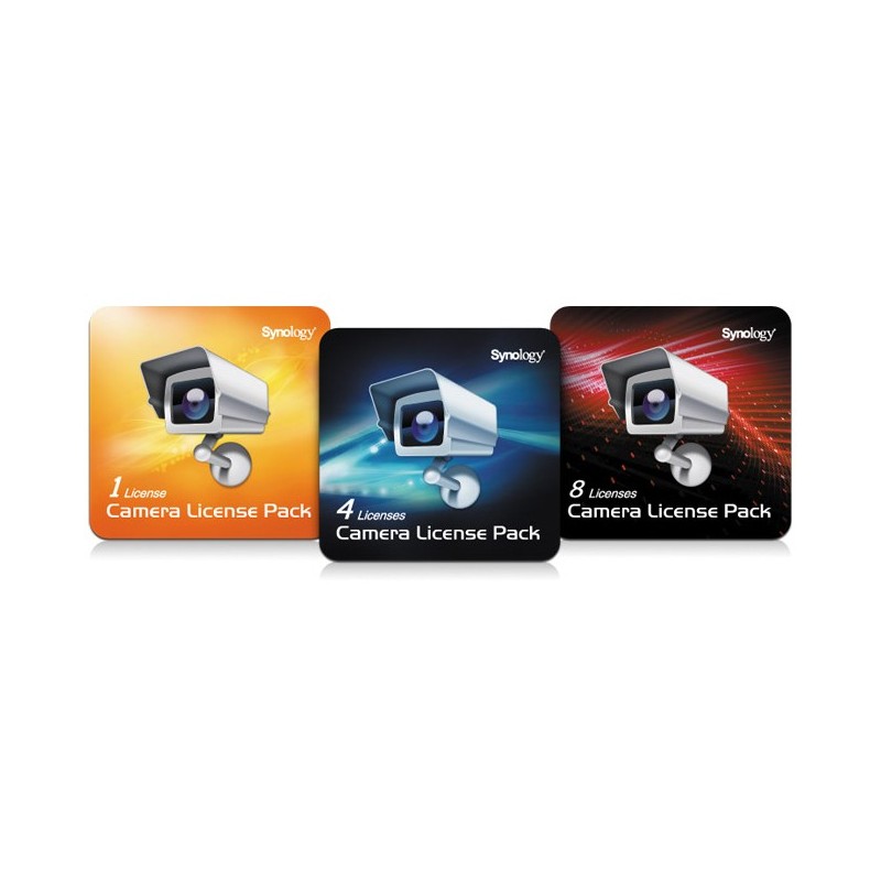 Synology Device License / 4x IP Kameralizenz oder 4x I/O-Modul
